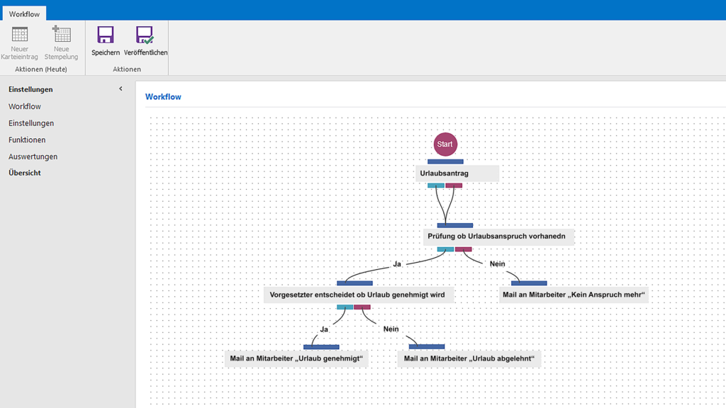 Workflow für einen Urlaubsantrag in asut.tmework © asut